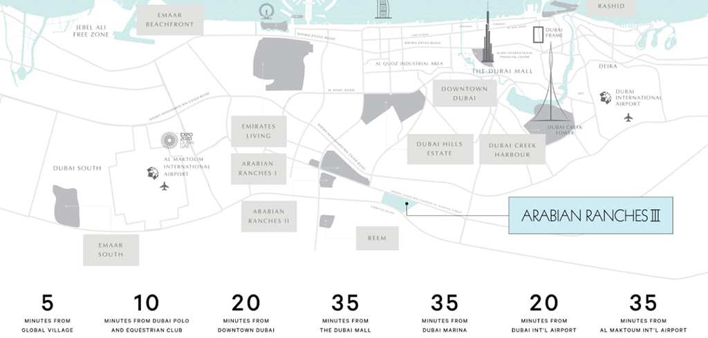 Ruba Townhouses Connectivity