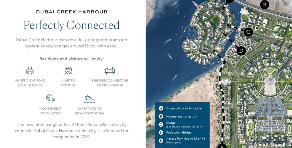 Vida Dubai Creek Harbour