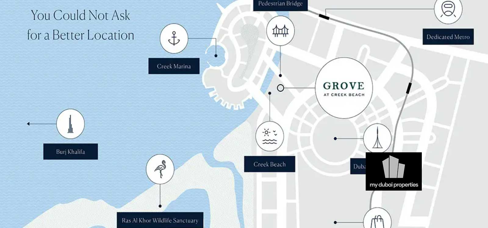 Grove Dubai Creek Beach Location Map