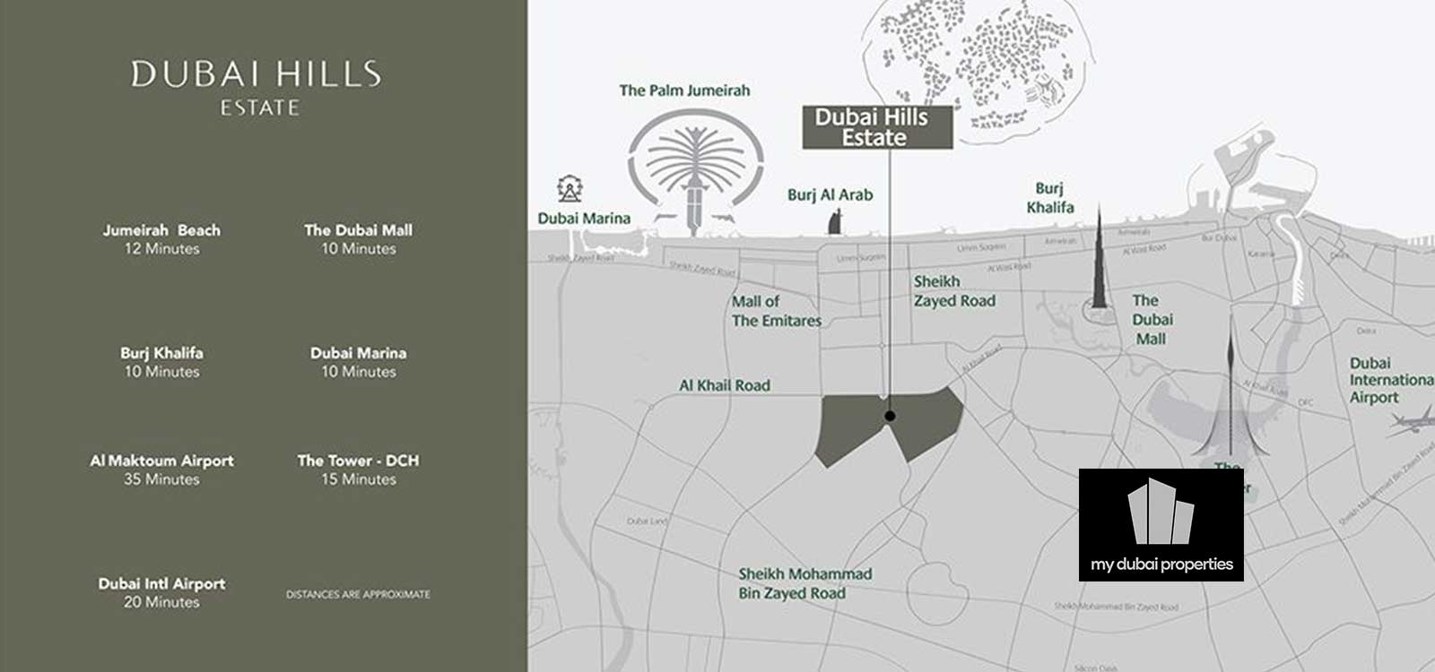 Sidra Villas Location Map