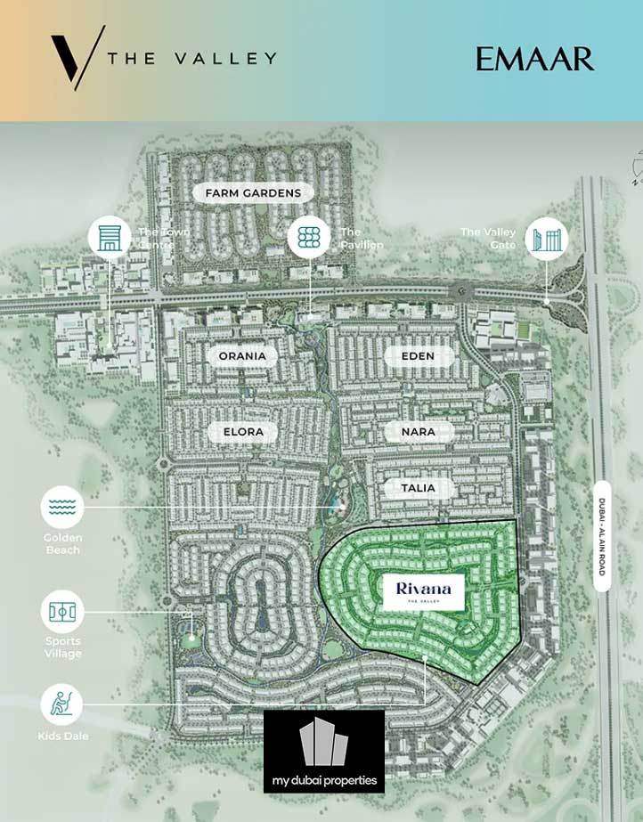 Rivana Villas Master Plan